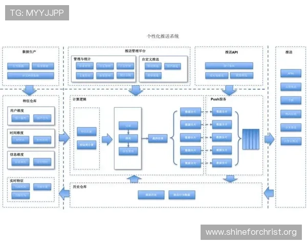凯发体育平台首页在2024年春季版本中引入智能推荐系统,个性化推送体育资讯 凯发体育平台首页在2024年春季版本中引入智能推荐系统,个性化推送体育资讯