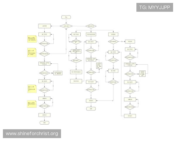 全面讲解凯发注册app在线使用流程及常见问题解决方案 全面讲解凯发注册app在线使用流程及常见问题解决方案