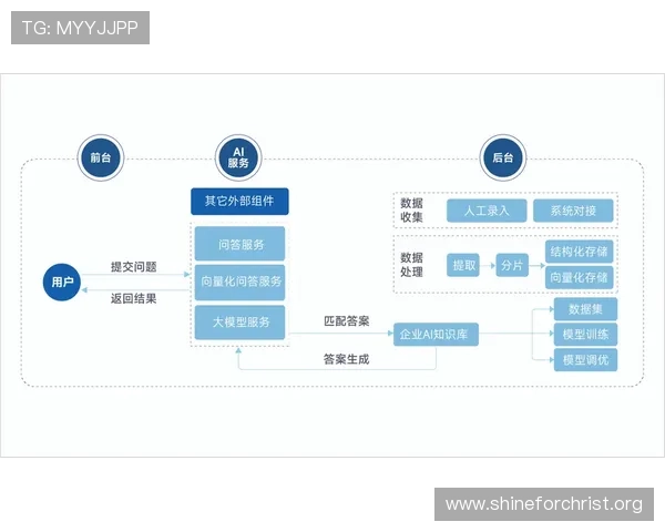 凯发体育注册中心地址电话查询指南，帮助用户便捷完成注册流程