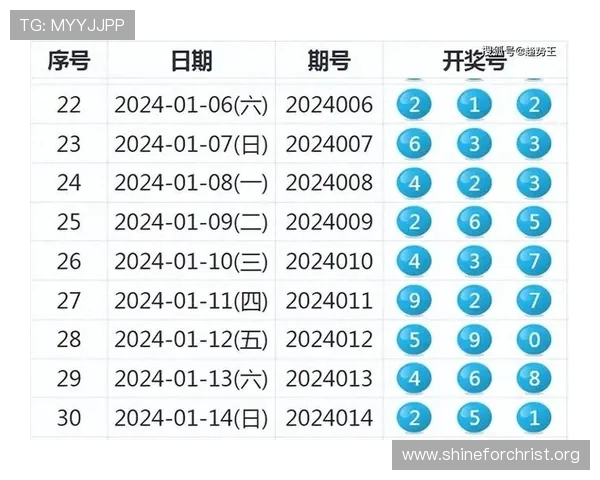 澳客网彩票网每日开奖公告与中奖概率分析帮助用户理性投注
