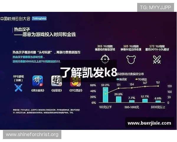 凯发的网址更新公告及备用入口地址,保障您的游戏体验 凯发的网址更新公告及备用入口地址,保障您的游戏体验